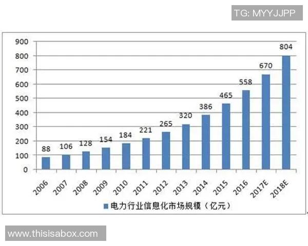北京滑板队意识形态的深度对比与发展趋势分析