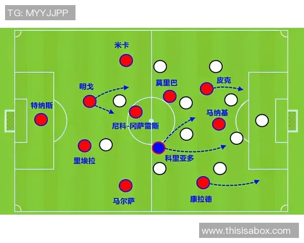 北京足球队的节奏变革引发热议新战术与团队协作的深度探讨